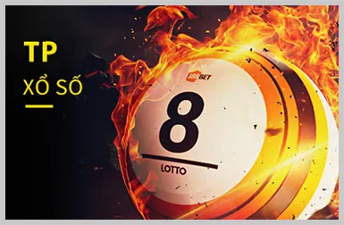 Biểu tượng hướng dẫn chơi game